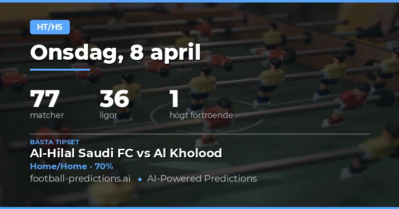 Halvlek/Final-prognoser för 8 april 2026