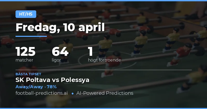 Halvlek/Fulllek-analyser – 10 april 2026