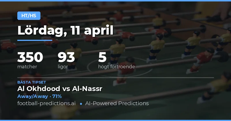 Halvlek/Finalprediktioner – 11 april 2026