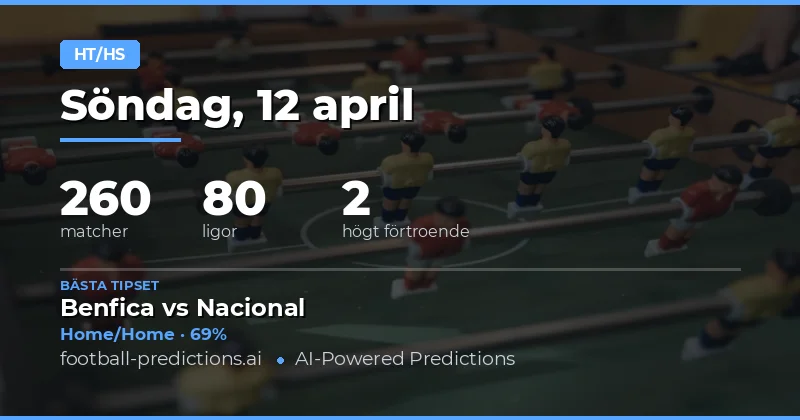 Halvlek/Fulllek-analyser – 12 April 2026