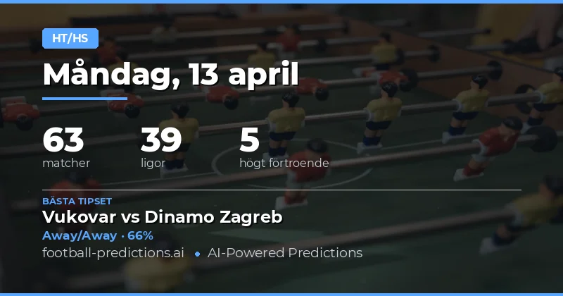 Halvlek/Fulllek-prediktioner – 13 april 2026