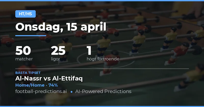 Halvlek/Finalprediktioner för 15 april 2026