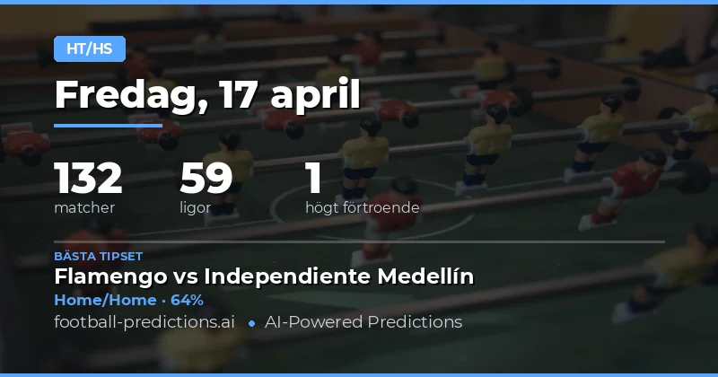 Halvlek/Fulllek-analyser för 17 april 2026