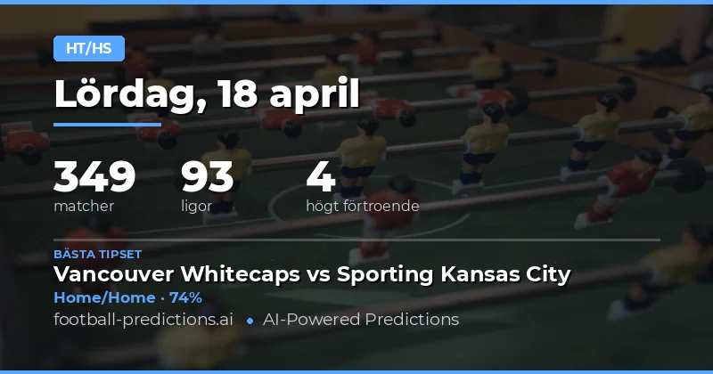 Halvlek/Finalprediktioner – 18 April 2026