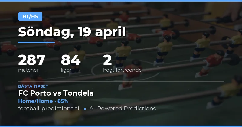 Halvlek/Finalprediktioner – 19 April 2026