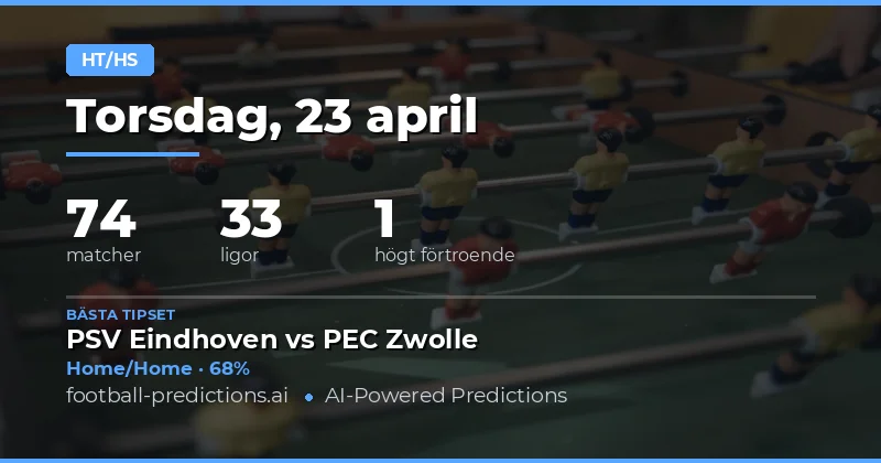 Halvlek/Finalprediktioner – 23 April 2026