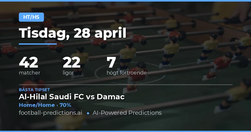 Halvtid/fulltid prognoser för 28 april 2026