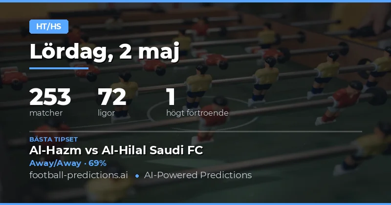 Halvtid/Fulltid Speltips: Analys av 253 Matcher den 2 Maj 2026