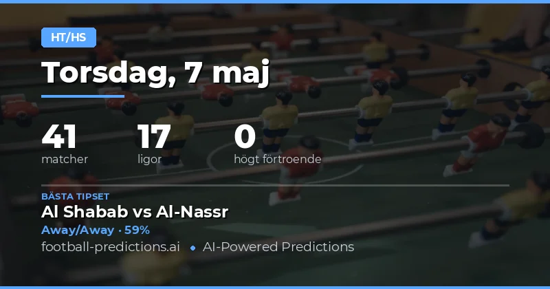 Halvtid/Fulltid Analys för 7 Maj 2026