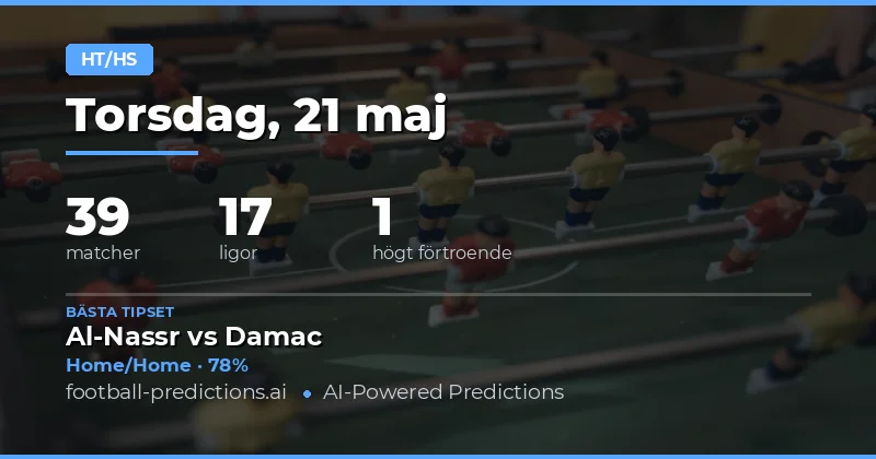 Strategisk Guide till Halvlek/Fulltid Spel