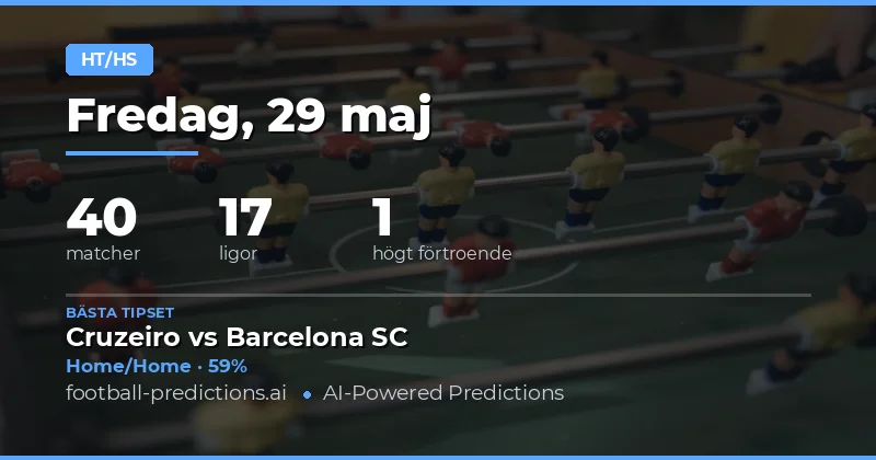 Halvtid/Fulltid Speltips för 29 Maj 2026
