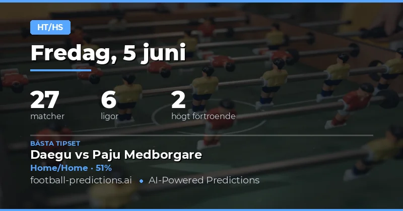 Analys av Helgens Half Time/Full Time Spel