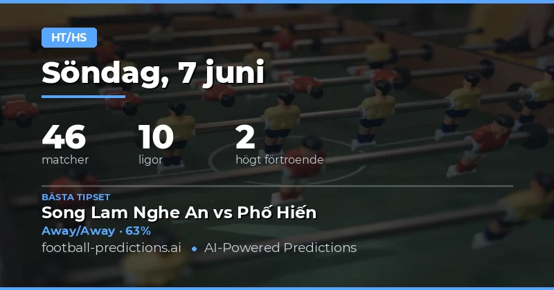 Inledning: Halvtids- och Heltidsspel för den 11 juni 2026