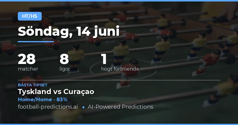 Översikt av Halvtid/Fulltid-Marknaden 14 Juni 2026