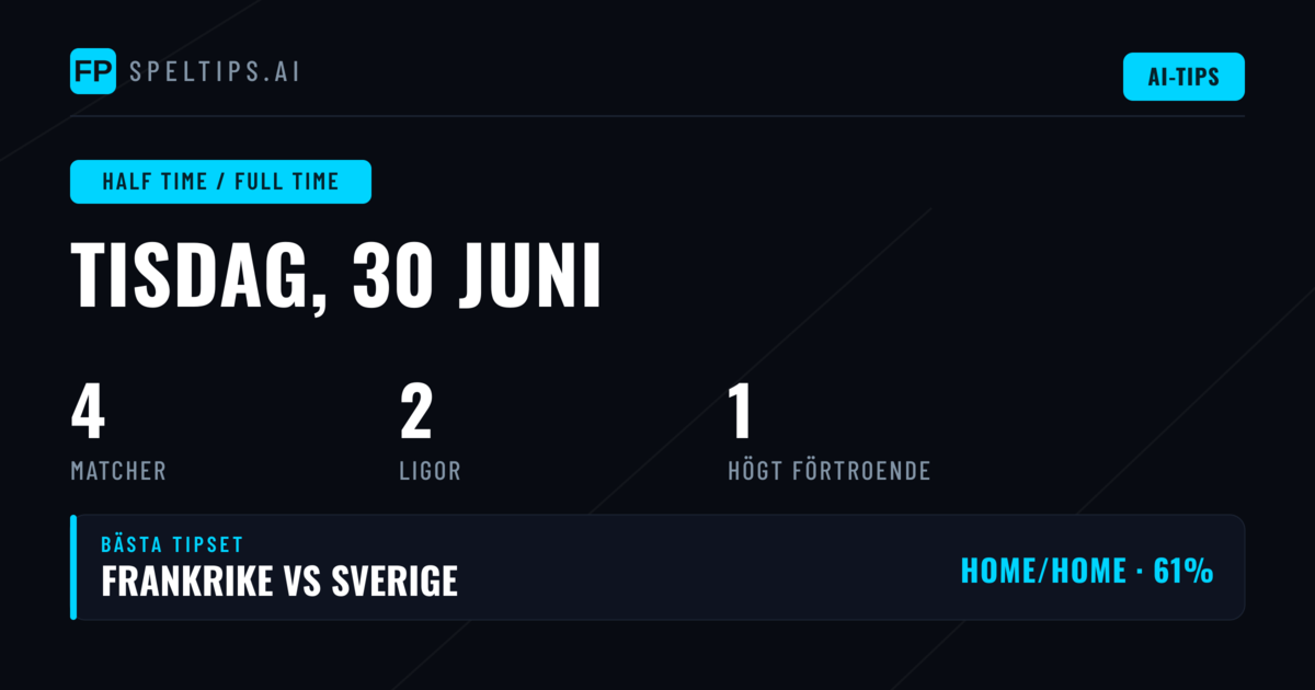Topp HT/FT Tips för 30 jun 2026