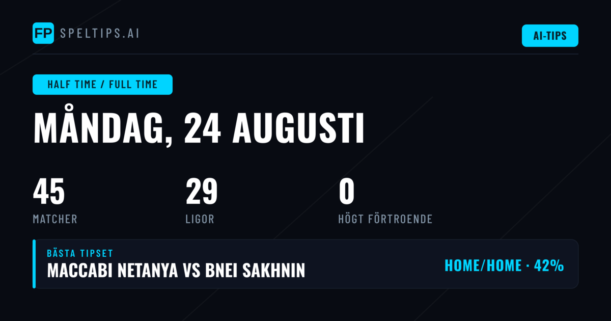 HT/FT-marknaden belönar den som förstår matchens dynamik