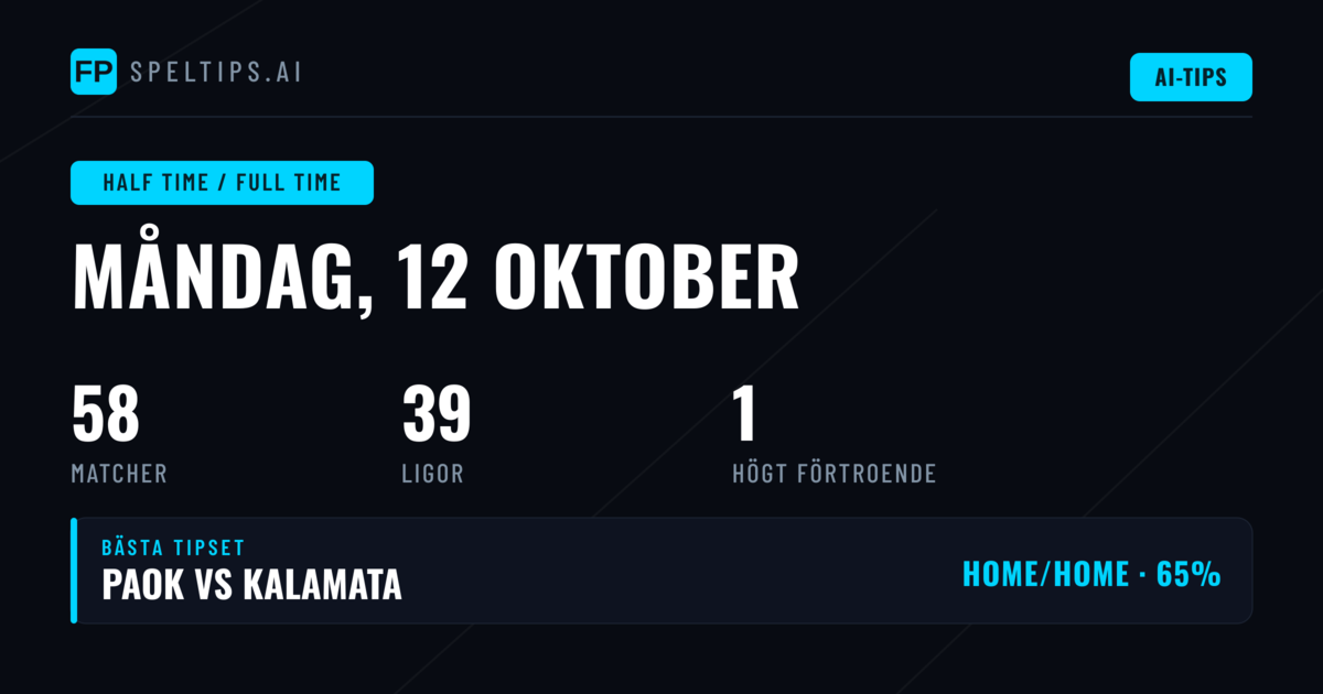 Topp HT/FT Tips för 12 okt 2026