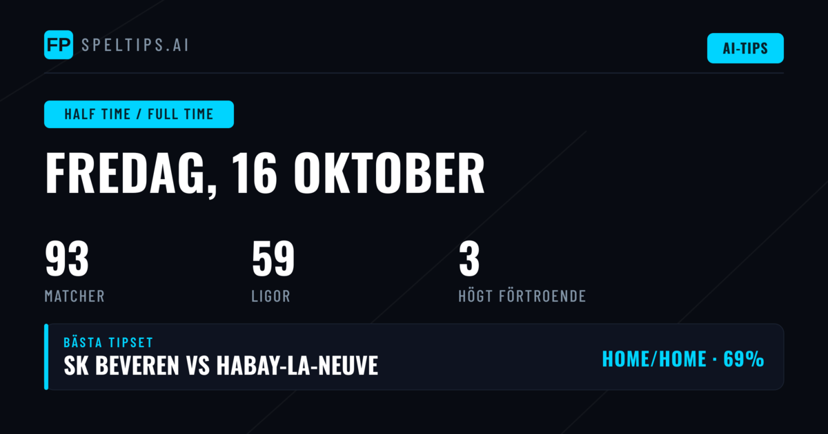 Topp HT/FT-speltips för 16 okt 2026