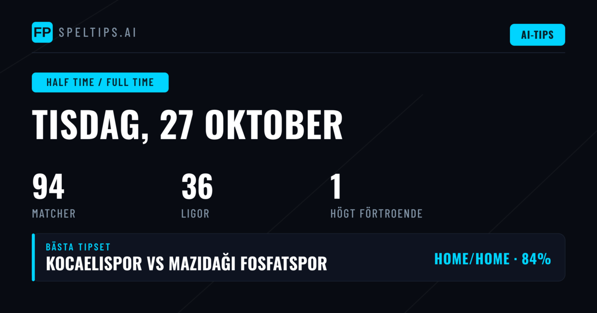 Bästa halvtid/fulltid-val den 27 oktober 2026