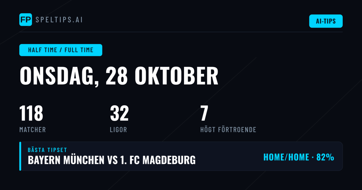 Bästa halvtid/fulltid-val för 28 oktober 2026