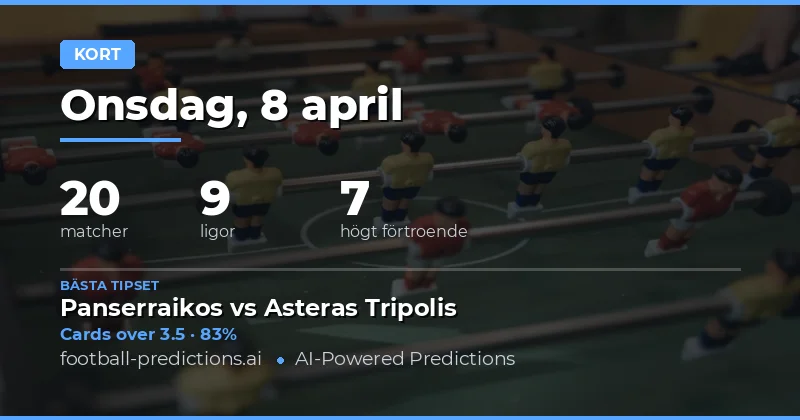 Över/Under för gula korten – en analys