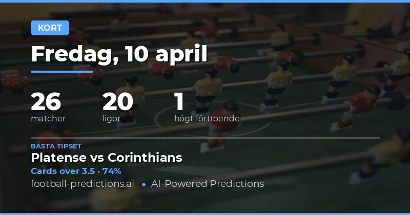 Över/Under för gula kort – en analys av 26 matcher