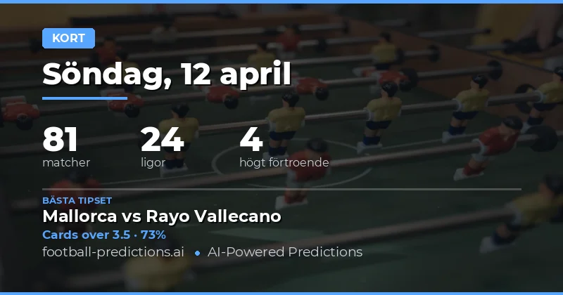 Gula korten – en viktig faktor i matchanalysen