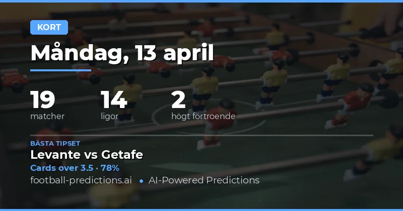 Översikt över gula kort och odds