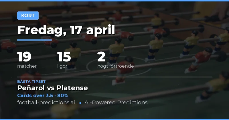 Över/Under för gula kort – en analys av matcherna den 17 april 2026