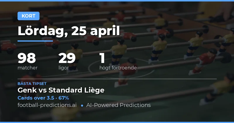 Dagliga Guldkorn: 98 Matcher Att Analysera