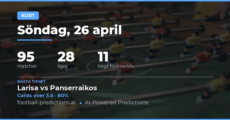 Gulakortsanalys för helgens fotboll