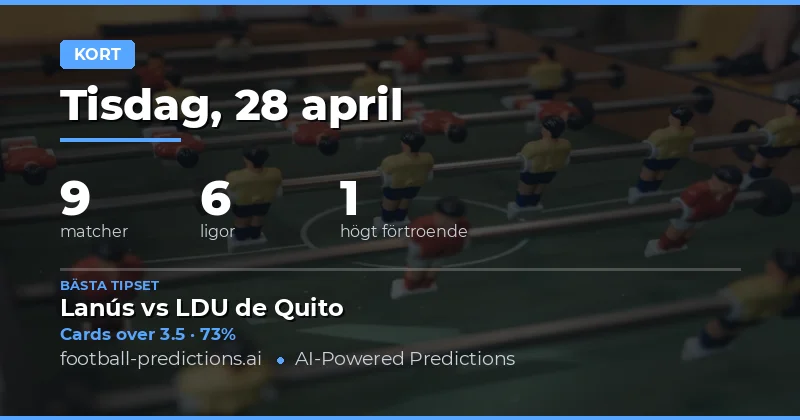 Gula kort prognoser och analys för den 28 april 2026