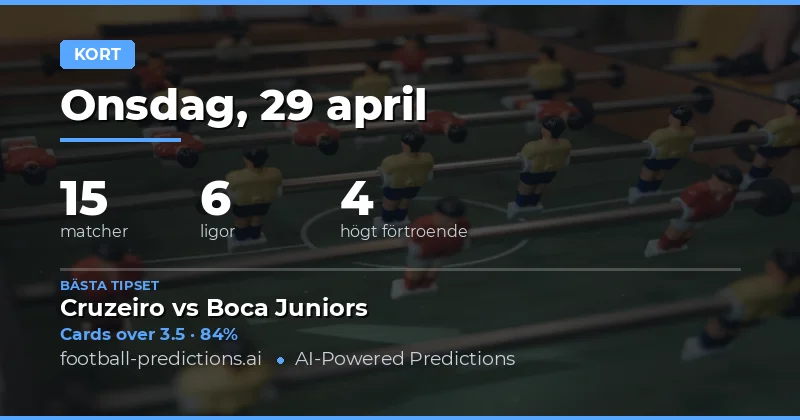 Gula kort prognoser och analys för fredagen