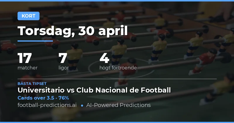 Strategi för gulabollsoddset denna vecka