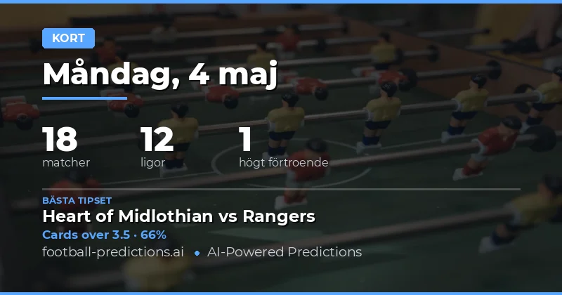 Gula kort förutsägelser för den 4 maj 2026