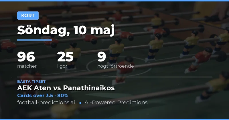 Gulaktsanalys och Speltips för 10 Maj 2026