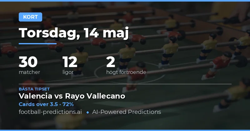 Gula kort förutsägelser för den 14 maj 2026