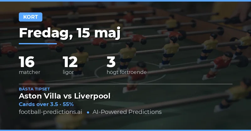 Gulaktsanalys för fotbollsmatcher den 15 maj 2026