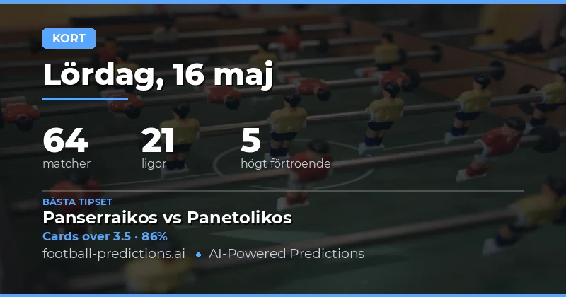 Gulaktsanalys för veckoslutets stora spel