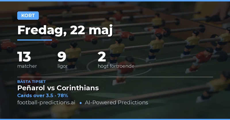 Gula kort förutsägelser och analys för 22 maj 2026