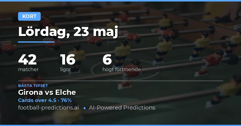 Gulabons Speltips och Analys för den 23 Maj