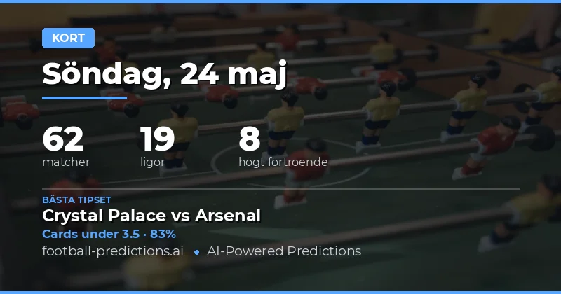 Gulaktsanalys och Bettingstrategi för 24 Maj