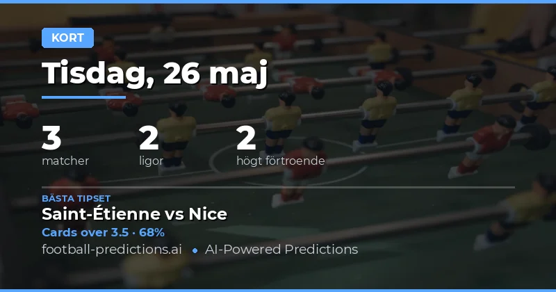 Gulaktsanalys och Speltips för 26 Maj 2026
