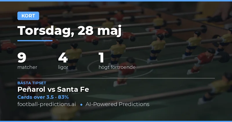 Gulabollsanalys för lördagens fotboll
