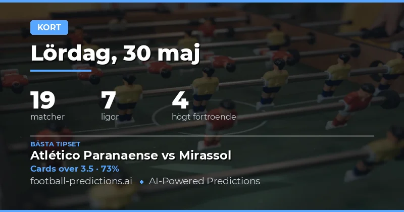 Gulaktsanalys och Speltips för Söndagen