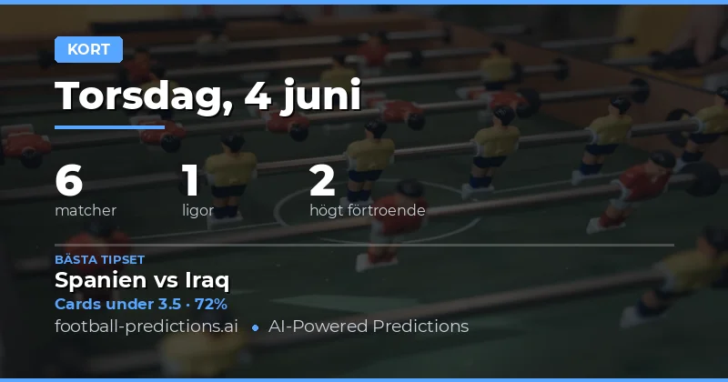 Gula kort-prognoser inför midsommarmatcherna