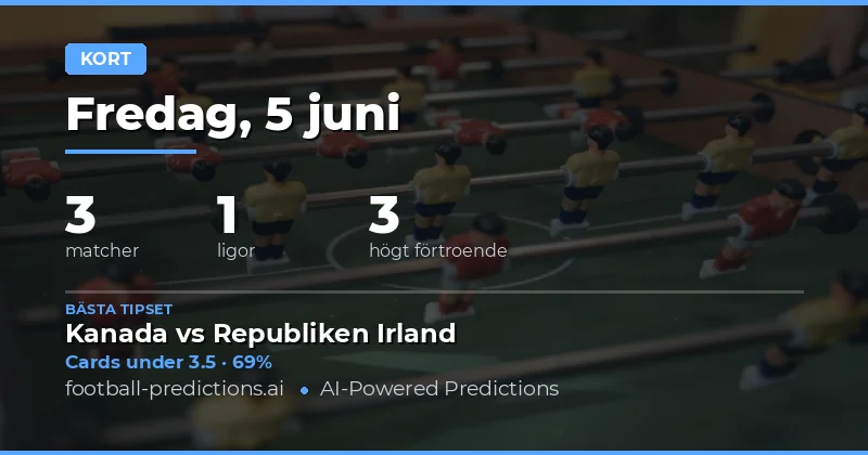 Inledning: Gulkort som spelobjekt