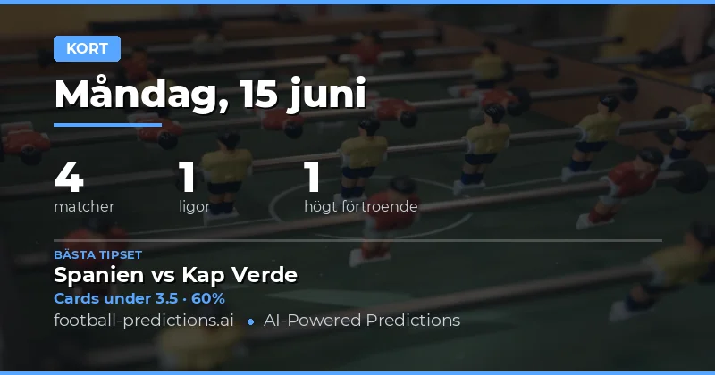 Topp Yellow Cards O/U Tips