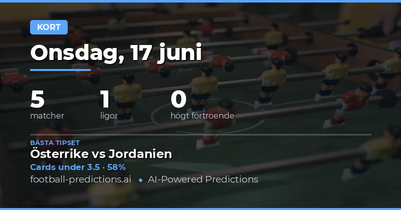 Disciplin och spelmönster i fokus