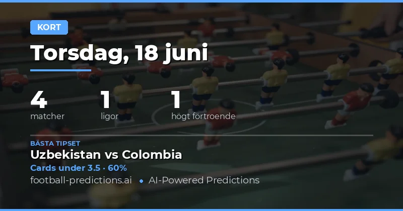 Top Yellow Cards O/U Picks för 18 Jun 2026